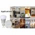 This environment friendly LED dim light comes with its own remote control that lets you select three different lighting modes 