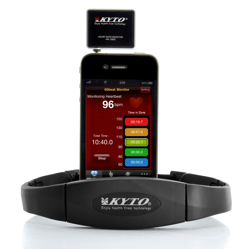Android & iPhone Heart Rate Monitor - Kyto