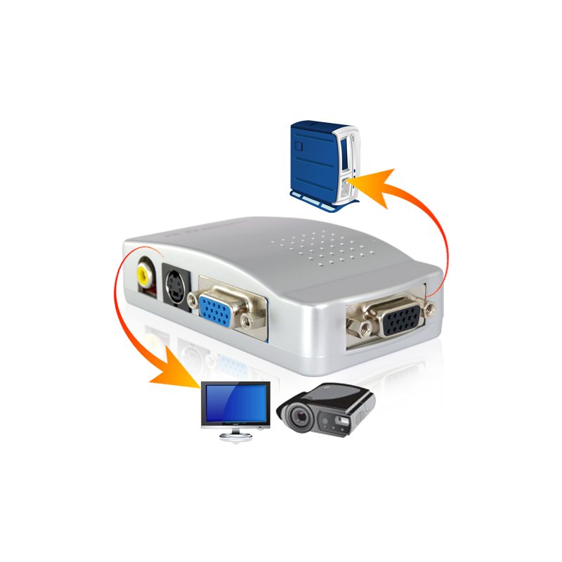 VGA Connection