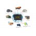This real time Car GPS Tracker with GSM camera  GSM SIM coverage  and car alarms gives the latest technology for the protection and tracking of your car