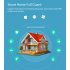 This smart home WiFi door and window sensor makes sure that nobody ever enters your property again without you noticing it  