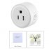 This smart home wifi plug comes with a Type B connector  It lets you control the power supply to your electronics from afar  