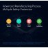 This smart water sensor instantly informs you about water leakage at your home to make sure you never suffer from water damage again  