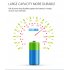 This smart water sensor instantly informs you about water leakage at your home to make sure you never suffer from water damage again  