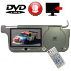 This sun visor with 7 inch monitor offers so much outstanding entertainment goodness for your car  It s a region free car DVD player  it s a USB flash drive and