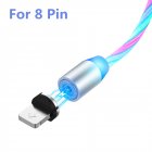 Three Colors Lighting Streamer Magnetic Suction Data Cable 360 Degree Magnetic Suction Data Line Apple interface