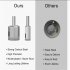 Tile Hole Saw Set 4mm 50mm Corrosion Resistant High Precision Wear resistant Carbon Steel Diamond Drill Bit 6 50mm