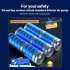 Tire Inflator Portable Air Compressor 6000mAh Cordless DC12V 150PSI Powerful Tire Air Pump Black