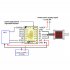 Tmc2210 Stepper Motor Driver Module Silent High Subdivision 256 Motor Driver 3d Printer Controller Board Accessories as picture show