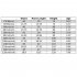Toddlers Leggings Kids Girls Cropped Pants Solid Color Elastic Waist Belt Summer Outerwear Bottoms Pants lace gray 5 6Y 110cm