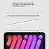 Touch Screens Stylus Pens Double Head Magnet Capacitive Stylus Pen Compatible For IPad Android Phones Tablet Touch Screens White