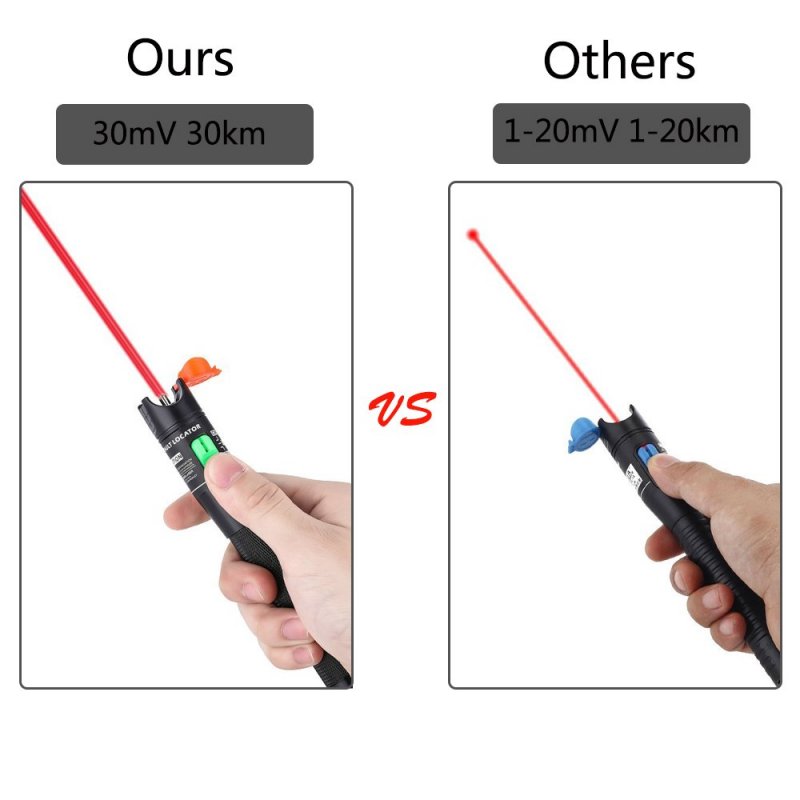 Optical Fiber Visual Fault Locator Fiber Optic Cable Tester Meter Red Light Pen with 2.5mm Universal Connector for FC/SC / ST Connector  