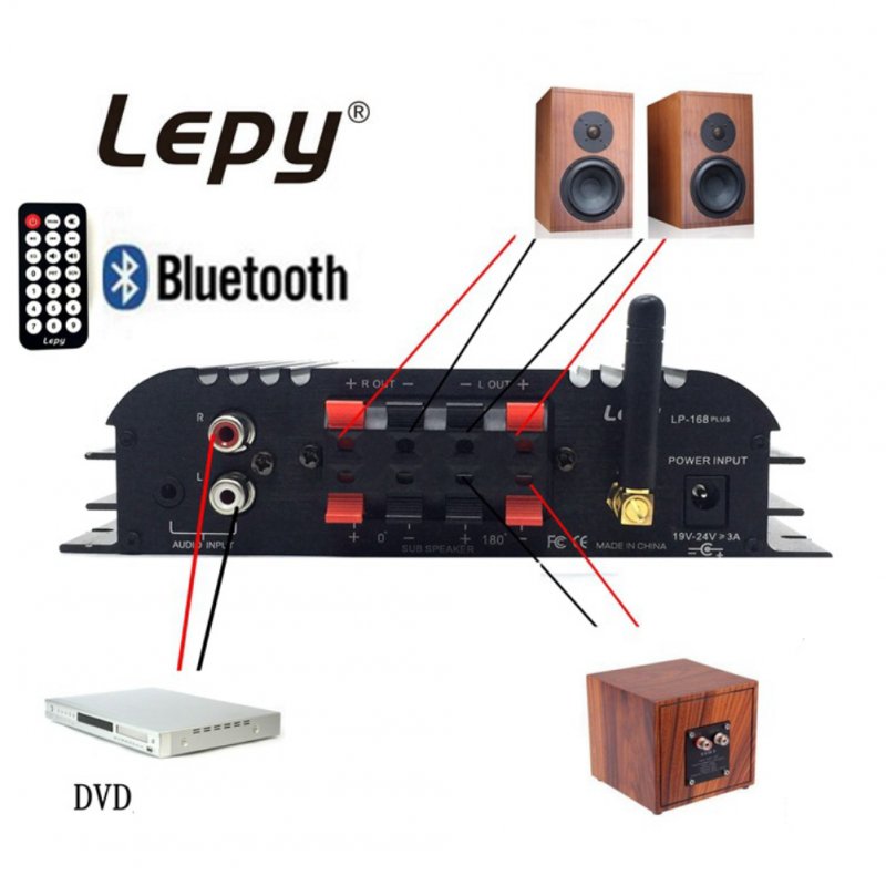 Lepy LP-168 Plus Bluetooth IR/2.1CH 45W-2 68W BASS HiFi Digital Stereo Amplifier black_17.6X15.5x4.3 (0.91KG) European standard