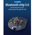 Tws 28 Bluetooth 5 0 In ear Headset Hifi Binaural Call Waterproof Me8 Charging Rotatable Stereo Headset Binaural white