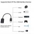 Type C To OTG Adapter Cable Mouse Keyboard OTG Adapter Usb Adapter Converters White