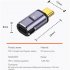 Type c Magnetic Adapter 140w Fast Charging 40gbps Data Transmission 8k HD Video Transmission straight