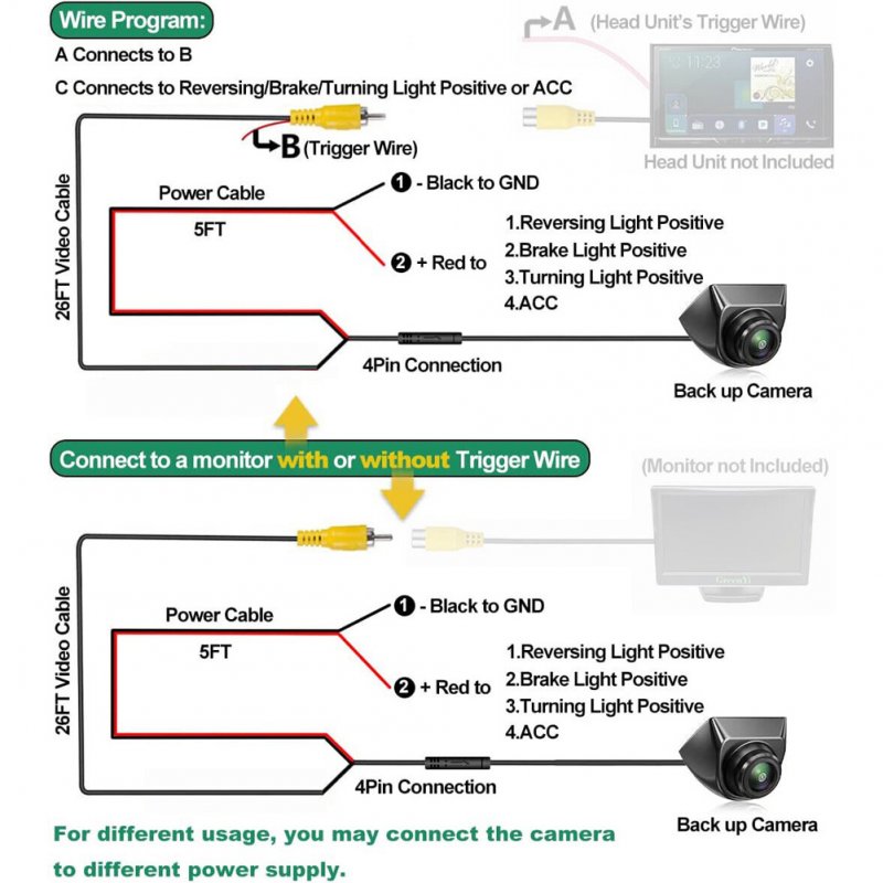 Backup/Front/Side View Camera 170° Wide Angle AHD 720P Reverse Rear Cam With 4 Infrared Lights For Car SUV RV Trailer 