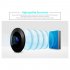 UC18 Mini HD Projector 1080P TFT LCD Compact Siz eHome TV Multi Media Player Theater Home Cinema Video Projector US Plug   White