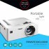 UC18 Mini HD Projector 1080P TFT LCD Compact Siz eHome TV Multi Media Player Theater Home Cinema Video Projector US Plug   White