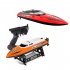 UDI001 2 4G RC Boat 25Km H High Speed Remote Control Boat Rechargeable Electric Speedboat Toys Orange