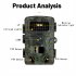 US 16mp 1080p HD Infrared Camera with Screen Outdoor 34 LED Lights Pr700 Wildlife Cam Camouflage