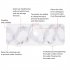 US 2pcs Silicone Faucet Mat Draining Drying Pad Countertop Protector For Bathroom Kitchen grey
