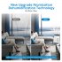 US ACEKOOL 10000 BTU Portable Air Conditioner Cools up to 450 Sq  Ft Multifunctional Floor AC Unit with Dehumidifier