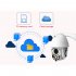 US Cloud Storage Wireless PTZ IP Camera 4X Digital Zoom Speed Dome Camera Outdoor CCTV Surveillance 1080P US standard