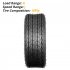 US GARVEE 20 5x8 0 10 Trailer Tires 20 5x8x10 Tire Load Range E 10PR