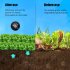 US GARVEE 3 2oz 6ft X 300ft Weed Barrier Landscape Fabric Heavy Duty Premium  Ground Cover Weed Block Gardening Mat
