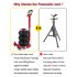 US GARVEE 3 Ton 6600 lbs Triple Bag Air Jack Quick Air Bag Jack Lift Up to 15 75 Inch