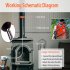 US GARVEE Chimney Sweep Kit Chimney Cleaning Kit with Nylon Flexible Rods Chimney Cleaner Double Brush Head