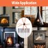 US GARVEE Chimney Sweep Kit Chimney Cleaning Kit with Nylon Flexible Rods Chimney Cleaner Double Brush Head