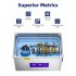 US GARVEE Commercial Ultrasonic Cleaner Professional Ultrasonic Cleaning Machine for Industrial Parts