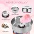 US GARVEE Cotton Candy Machine Commercial 1000W Electric Cotton Candy Machine Cotton Candy Maker Pink