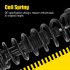 US GARVEE Front Pair Complete Strut Spring Assembly Compatible For 2002 2006 CR V CRV   172143 172144