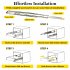 US GARVEE Heavy Duty Drawer Slides 500 Lbs Load Capacity Drawer Slides 3 Fold Full Extension with Lock