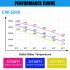 US GARVEE Industrial Water Chiller Water Cooling System Water Cooler