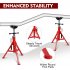 US GARVEE Pipe Stand Transfer V Head   Adjustable Heigh Pipe Jack Stand