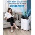 US GARVEE Portable Air Conditioner 14000 BTU Air Conditioners 3 IN 1 Quiet AC Unit