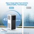 US GARVEE Portable Air Conditioner 8000 BTU for Room up to 350 sq ft  3 in 1 Compact Indoor AC Unit