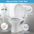 US GARVEE Round Non Electric Bidet Toilet Seat Bidet Attachment For Toilet With Self Cleaning Nozzles
