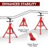 US GARVEE V Head Pipe Stand with Adjustable Height Foldable   Portable Pipe Jack Stand