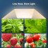 US JUSTSMART LED Grow Light 3x3ft Coverage with New Full Spectrum 100 Watt Plant Growing Lamps 2 Packs