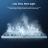 US JUSTSMART LED Grow Light 3x3ft Coverage with New Full Spectrum 100 Watt Plant Growing Lamps 2 Packs