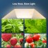 US JUSTSMART Led Grow Light 3x3ft Coverage with New Full Spectrum 100w Plant Growing Lamps for Indoor Plants