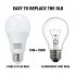 US LITAKE A19 LED Bulbs 150 Watt Equivalent 5000K Daylight LED Light Bulbs E26 Medium Base 15W LED Bulbs1600 Lumens