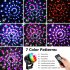 US Litake Newest Party Lights Disco Ball Lights 6W LED Strobe Light