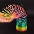 US Magic  Spring  Colorful Circle Toy Suitable For Children Girls And Boys Hot Spring Gatherings default