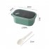 US Portable Stainless Steel Student Compartment Sealed Lunch Box Food  Container red